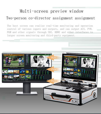 16G RAM 17,3 Zoll Live-Streaming-System mit Audio- und Radio-Advanced-Technologie