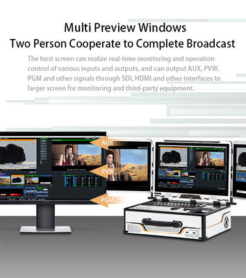 16G RAM 17,3 Zoll Live-Streaming-System mit Audio- und Radio-Advanced-Technologie