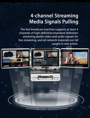 Live Stream Broadcast Switch All-in-One 17.3 Monitor Portable Video Station mit 1T ROM