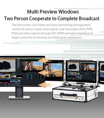 Streamen Sie mühelos auf mehreren Bildschirmen mit TYSTVide All-in-One Live Broadcasting PC